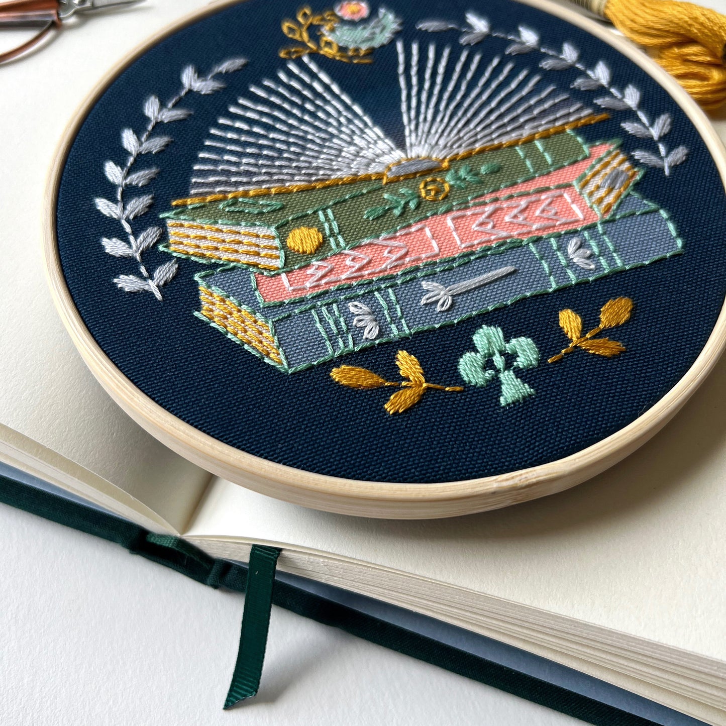 Reader Embroidery Kit